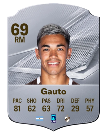Gauto 69 Silver RM FC 27 card