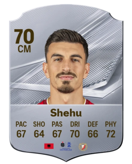 Shehu 70 Common CM FC 26 card