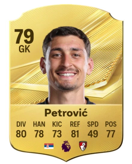 Petrović 79 Common GK FC 26 card
