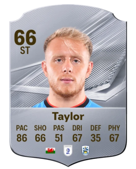 Taylor 66 Silver ST FC 27 card