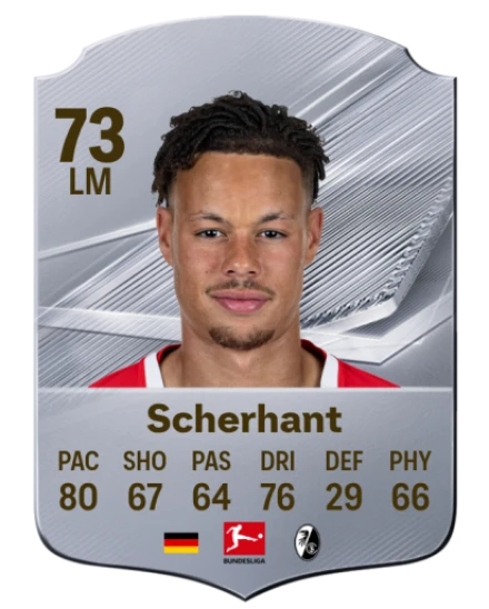 Scherhant 73 Silver LM FC 27 card