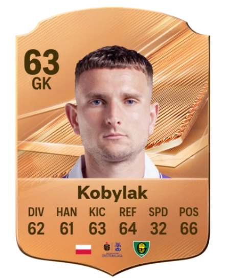 Kobylak 63 Bronze GK FC 27 card