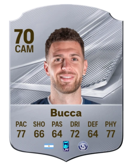 Bucca 70 Common CAM FC 26 card