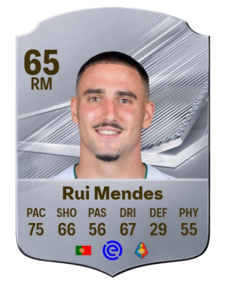 Rui Mendes 65 Common RM FC 26 card
