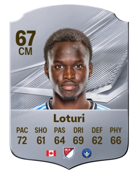 Loturi 67 Common CM FC 26 card