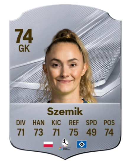 Szemik 74 Common GK FC 26 card