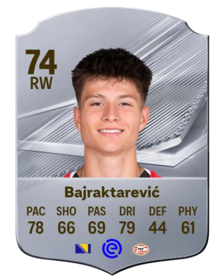 Bajraktarević 74 Common RW FC 26 card