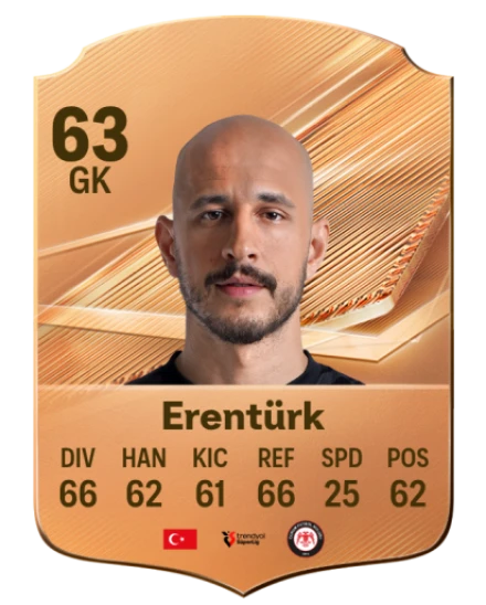 Erentürk 63 Bronze GK FC 27 card