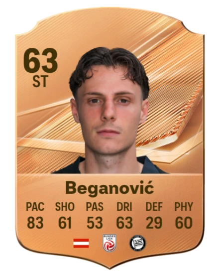 Beganović 63 Bronze ST FC 27 card