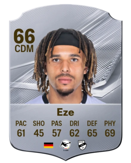 Eze 66 Common CDM FC 26 card