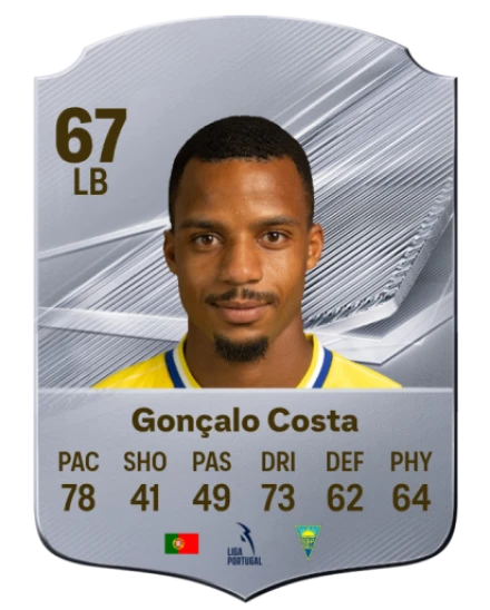 Gonçalo Costa 67 Common LB FC 26 card