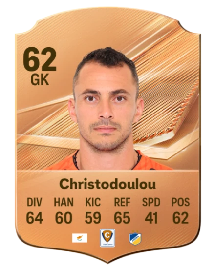 Christodoulou 62 Bronze GK FC 27 card