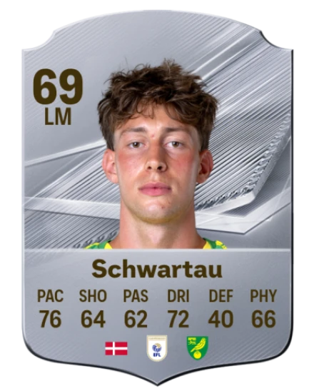 Schwartau 69 Common LM FC 26 card