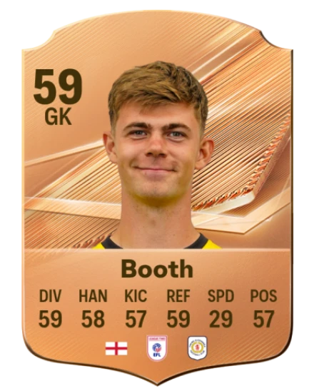 Booth 59 Common GK FC 26 card