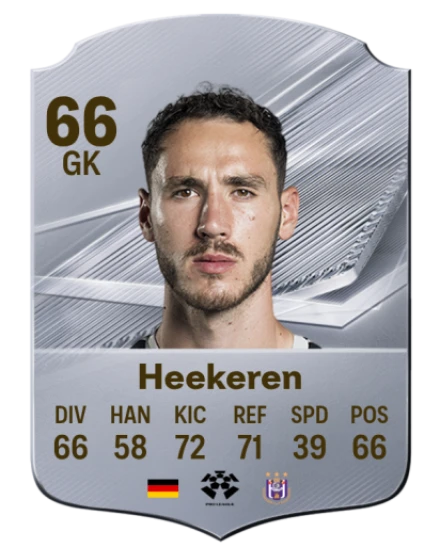 Heekeren 66 Silver GK FC 27 card