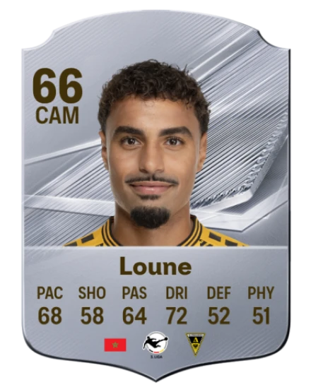 Loune 66 Common CAM FC 26 card