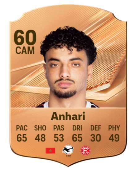 Anhari 60 Bronze CAM FC 27 card