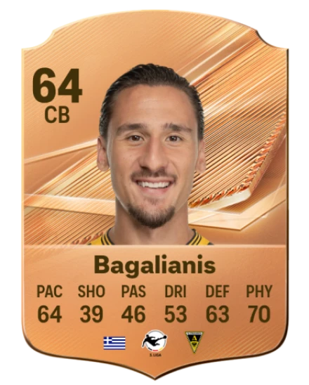 Bagalianis 64 Common CB FC 26 card