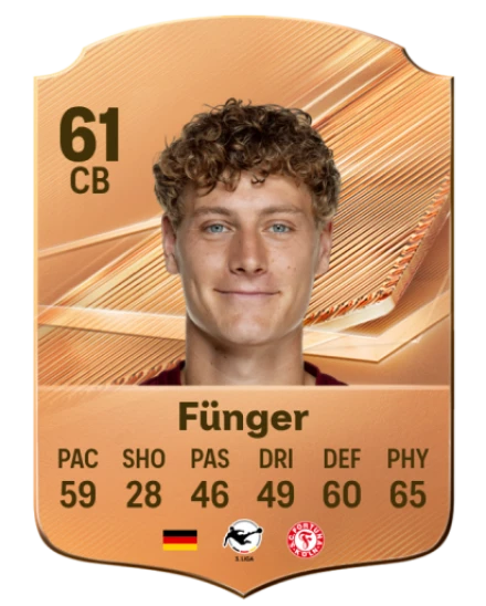 Fünger 61 Bronze CB FC 27 card