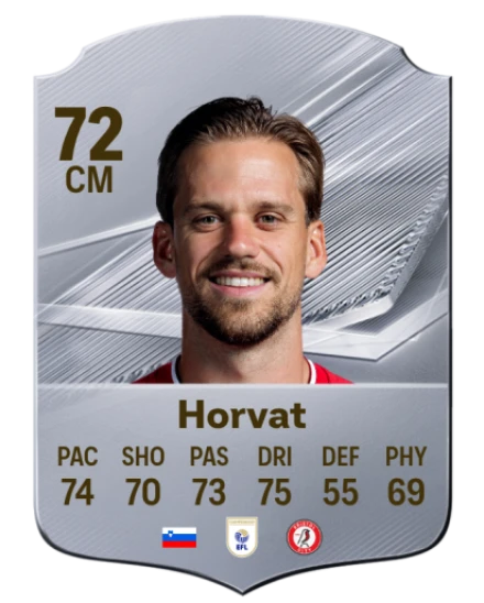 Horvat 72 Common CM FC 26 card