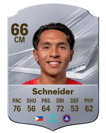 Schneider 66 Common CM FC 26 card