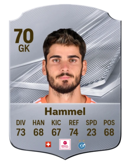 Hammel 70 Common GK FC 26 card