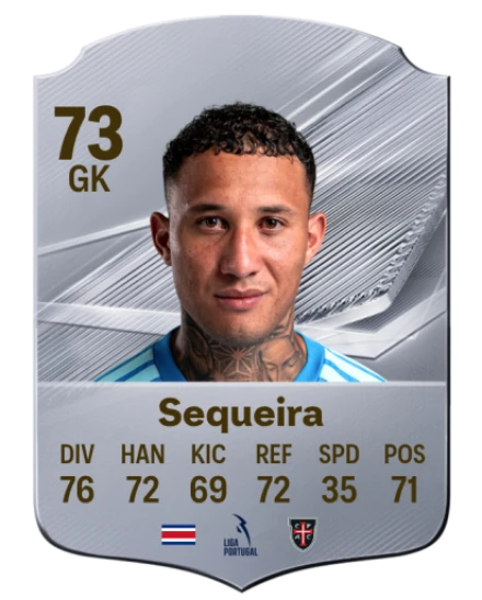Sequeira 73 Common GK FC 26 card