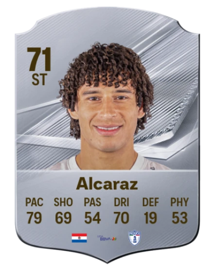 Alcaraz 71 Common ST FC 26 card