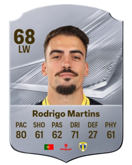 Rodrigo Martins 68 Common LW FC 26 card