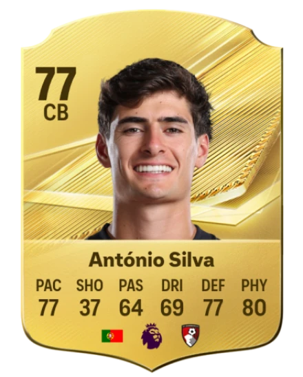 António Silva 77 Common CB FC 26 card