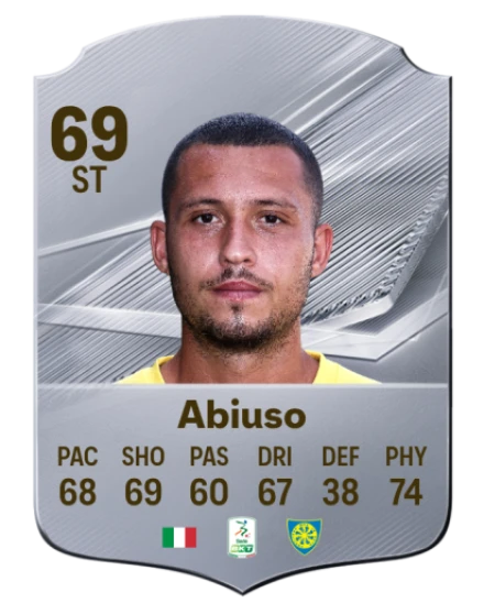 Abiuso 69 Common ST FC 26 card