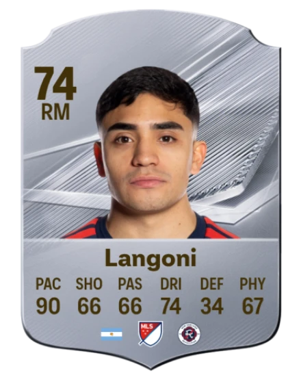 Langoni 74 Common RM FC 26 card