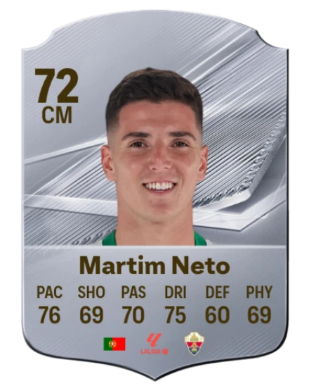 Martim Neto 72 Common CM FC 26 card