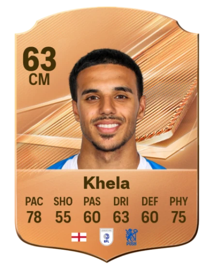 Khela 63 Common CM FC 26 card