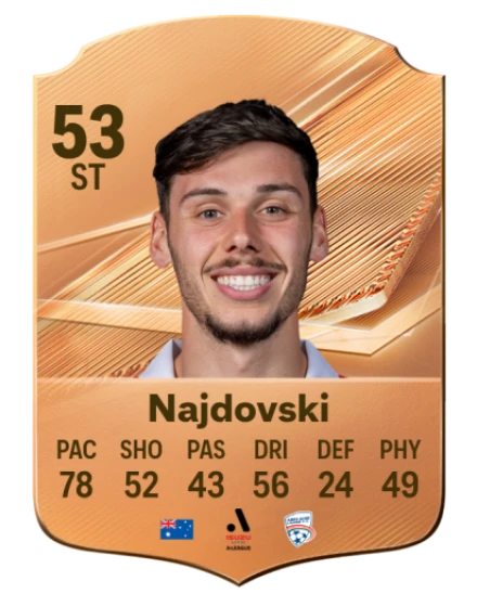 Najdovski 53 Bronze ST FC 27 card