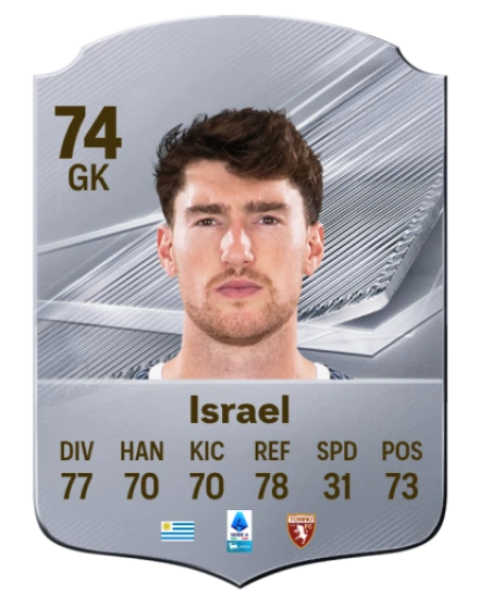 Israel 74 Silver GK FC 27 card