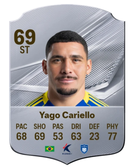 Yago Cariello 69 Common ST FC 26 card