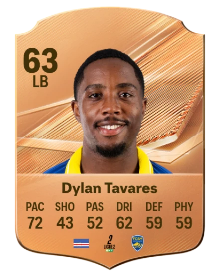 Dylan Tavares 63 Common LB FC 26 card