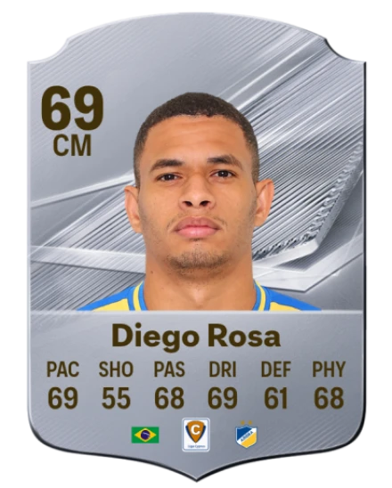 Diego Rosa 69 Rare CM FC 26 card