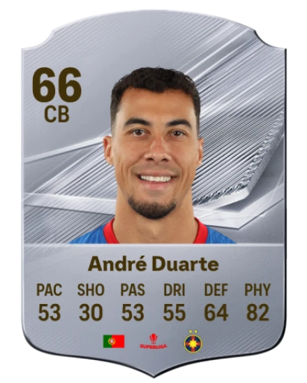 André Duarte 66 Silver CB FC 27 card