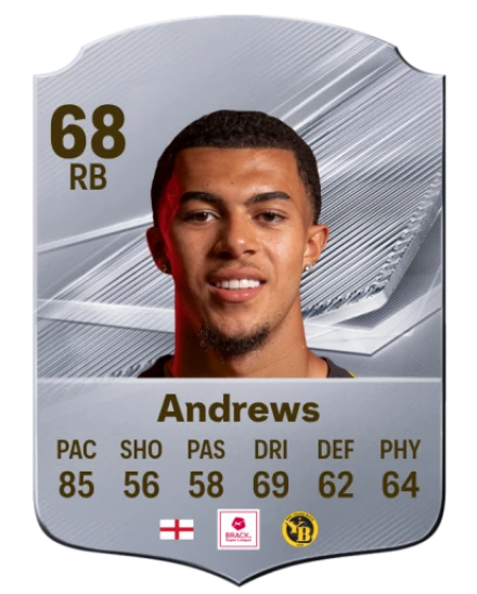 Andrews 68 Silver RB FC 27 card