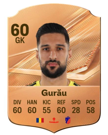 Gurău 60 Bronze GK FC 27 card