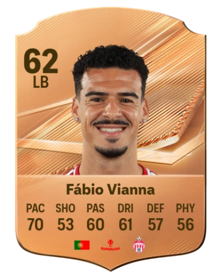 Fábio Vianna 62 Bronze LB FC 27 card