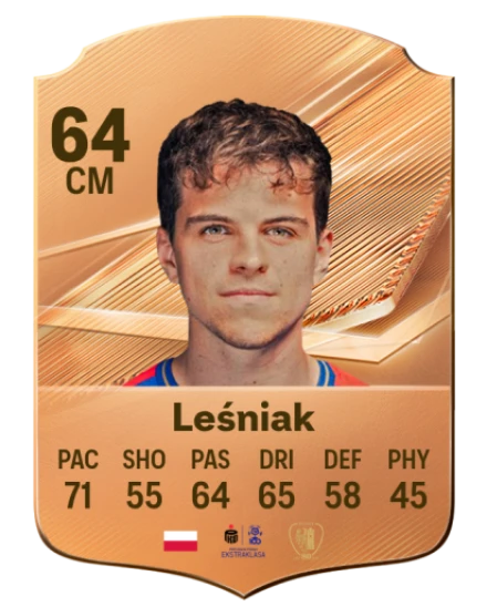 Leśniak 64 Bronze CM FC 27 card