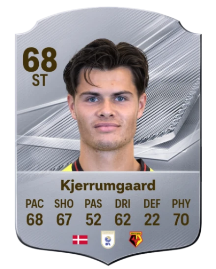 Kjerrumgaard 68 Silver ST FC 27 card