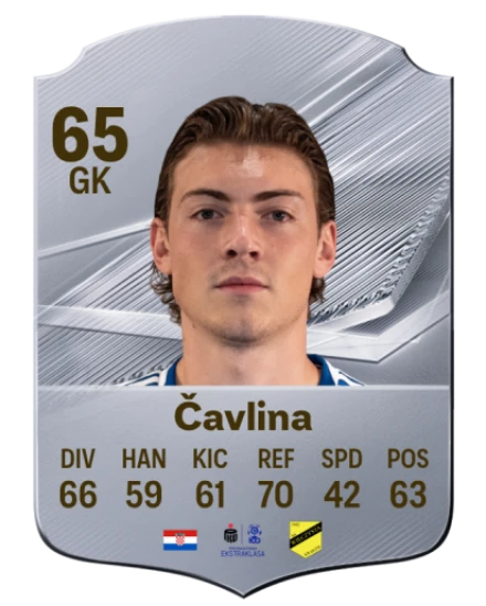 Čavlina 65 Common GK FC 26 card