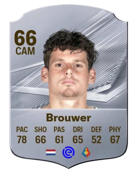 Brouwer 66 Common CAM FC 26 card