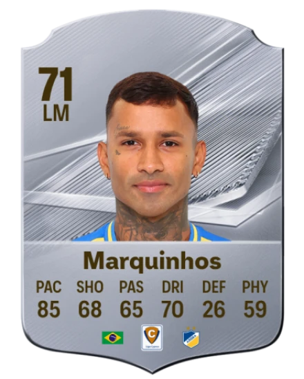 Marquinhos 71 Common LM FC 26 card