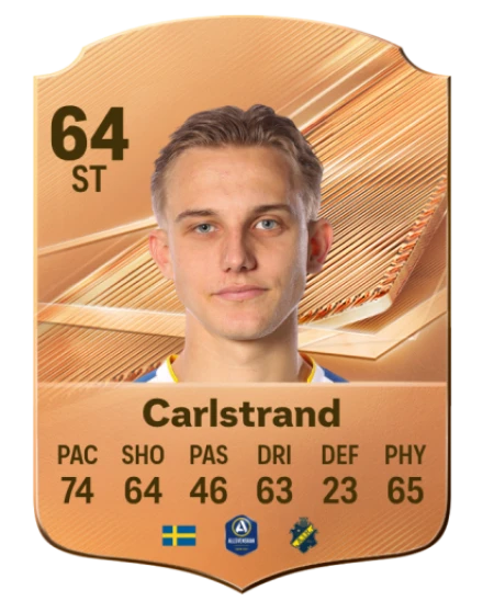 Carlstrand 64 Bronze ST FC 27 card