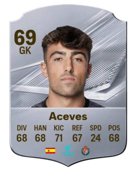 Aceves 69 Common GK FC 26 card